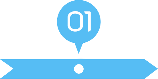 Step 1 at Upsolut means discovering the customer need.
